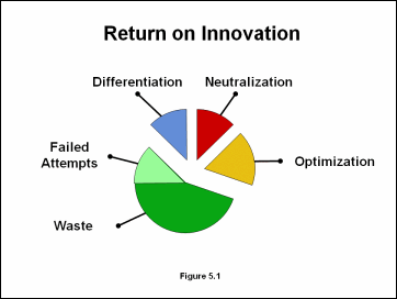 Escape Velocity - ILLUSTRATIONS (1)