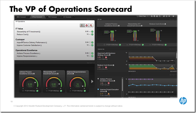 HP Software APJ_Q1FY12_QBR_pdf_Page_18